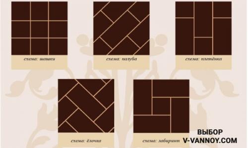 Как класть плитку на пол в ванной своими руками для новичка.  Подготовка основания пола в ванной