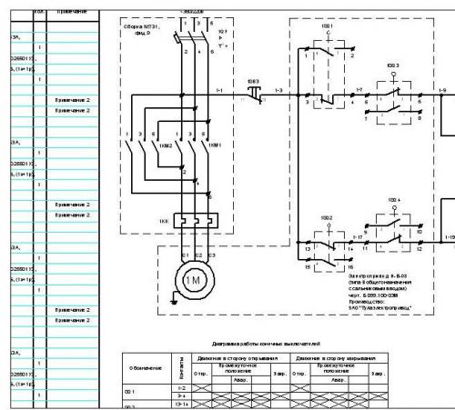 Управление задвижкой с электроприводом. 3. Электрическая схема управления
