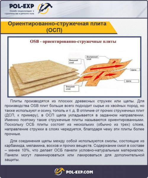 Замена лаг пола в квартире. Устройство пола на лагах