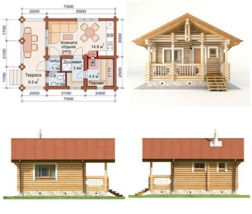 Проект небольшой бани с террасой. Типовые проекты