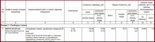 Демонтаж бетонного пола. Демонтаж бетонной стяжки пола – обзор методов и стоимость 03