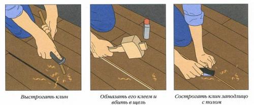 Деревянные полы в квартире скрипят, что можно сделать и как. Скорые методы помощи