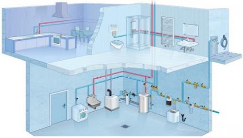 Плохой напор воды в частном доме, что делать. Как создать давление воды в частном доме: способы борьбы с проблемой