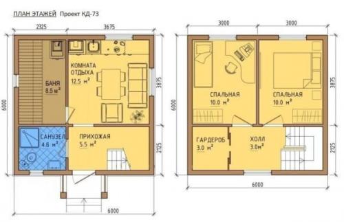 Баня с санузлом и мансардой. Баня с мансардой – глупость или оригинальное решение