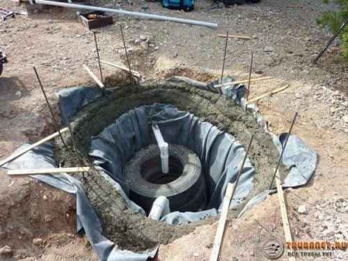 Как выкопать туалет на даче если грунтовые воды близко. Устройство выгребной ямы