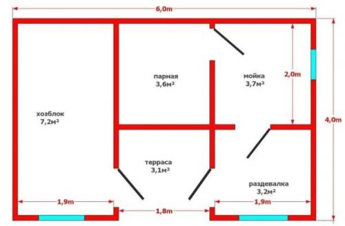 Баня с санузлом и мансардой. Баня с мансардой – глупость или оригинальное решение