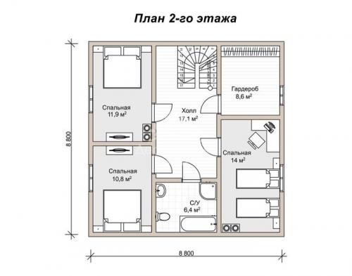 Какие преимущества имеет одноэтажный дом 120 кв. м по сравнению с многоэтажными домами. 5 причин, почему я построил одноэтажный дом и советую его друзьям!