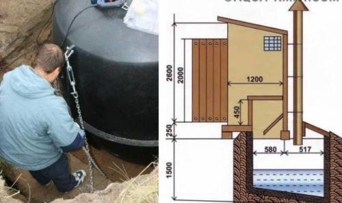 Строим дачный туалет без ямы. Дачный туалет своими руками: пошаговая инструкция, схемы, проекты