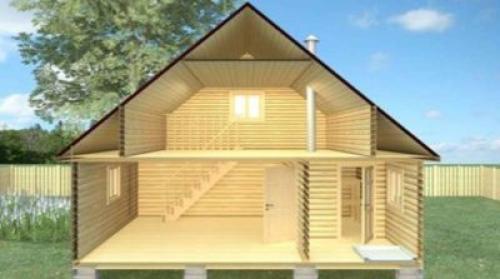 Проект дома с баней под одной крышей. Оригинальные проекты дачного дома с баней под одной крышей: как реализовать дерзкий план и 37 фото с примерами