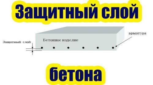 Как правильно укладывать бетон на подготовленное место. 10 правил удачной заливки бетона