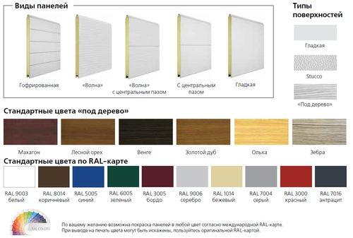 Профиль для сэндвич панелей. Краткая характеристика