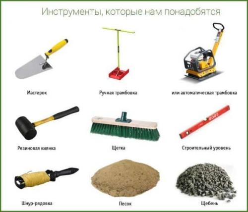 Нужен ли цемент при укладке тротуарной плитки. Монтаж на подушку из песка или отсева