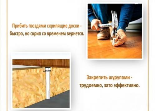 Как сделать, чтобы полы не скрипели не вскрывая их. Несколько способов устранить скрип деревянного пола