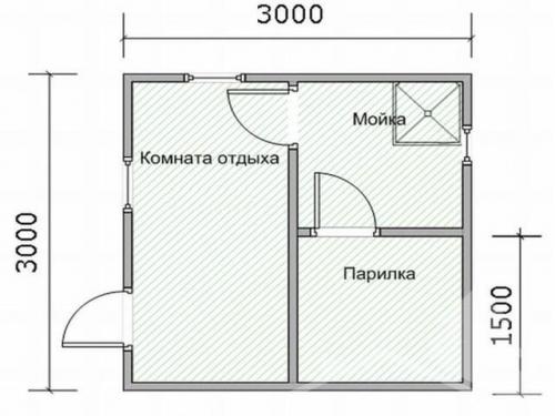 Проекты маленьких бань своими руками. Как сделать проект бани для садового участка