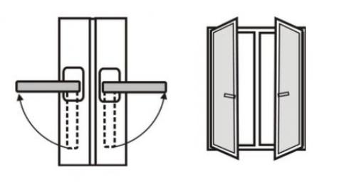 Как открыть окно без ручки. Как открыть пластиковое окно без ручки изнутри