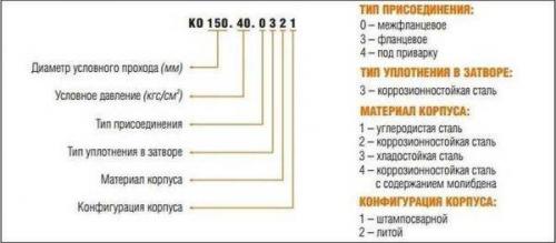 Обратный клапан до или после насоса. Что указывается в маркировке