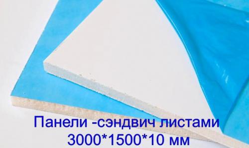 Сэндвич панели для откосов. Cвоими руками: выбор и установка оконных откосов из сэндвич-панелей
