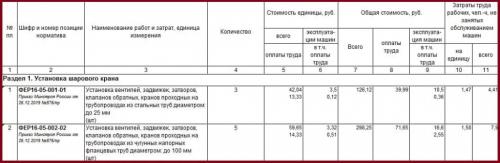 Установка кранов воздушных. На какие радиаторы необходимо устанавливать газоотводчики 07 Установка кранов воздушных. На какие радиаторы необходимо устанавливать газоотводчики 07