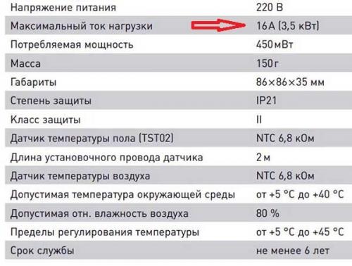 Какой терморегулятор выбрать для теплого пола. Советы по выбору прибора