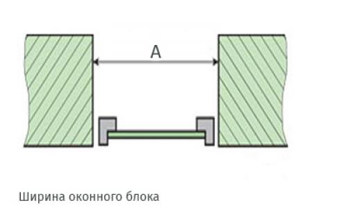 Улучшите освещение и вентиляцию в своем туалете: как сделать окно в кирпичной стене 02