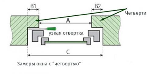 Улучшите освещение и вентиляцию в своем туалете: как сделать окно в кирпичной стене 04
