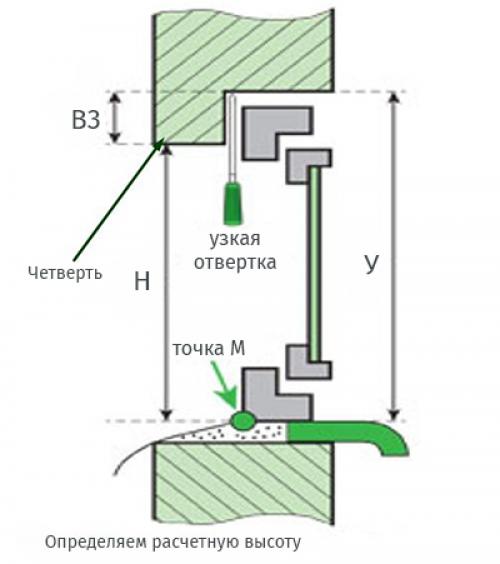 Улучшите освещение и вентиляцию в своем туалете: как сделать окно в кирпичной стене 05