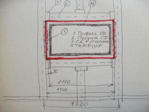 Как сделать нишу в стене своими руками. Особенности оформления ниш в стене 14