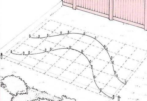 Как рассчитать количество цемента для строительства дорожки. №5. Как правильно рассчитать вес строительных материалов?
