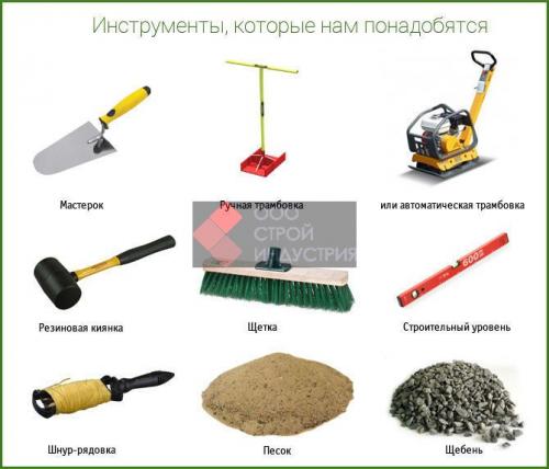 Как укладывать тротуарную плитку на ЦПС. Технология укладки тротуарнои  плитки на сухую смесь 04