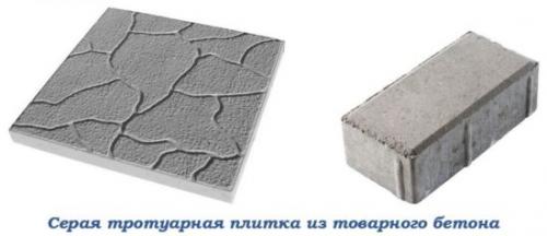 Пропорции раствора для тротуарной плитки в домашних условиях. Рецепты бетонов для серой тротуарной плитки
