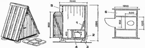 Как построить туалет на садовом участке. Туалет для дачи своими руками 05 Как построить туалет на садовом участке. Туалет для дачи своими руками 05