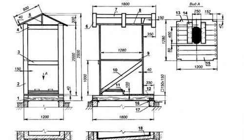 Построить туалет своими руками в частном доме. Дачный туалет из дерева – чертежи с размерами