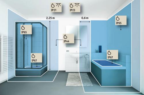 Отделка ванной комнаты в деревянном доме: основные принципы и рекомендации 11