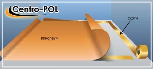 Как определить, что деревянное покрытие готово к приклеиванию линолеума. Монтаж линолеума