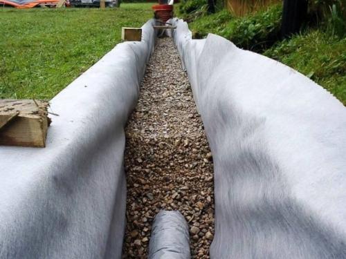 Дренажные трубы для отвода грунтовых вод. Какая вода мешает жить застройщику и загородному домовладельцу