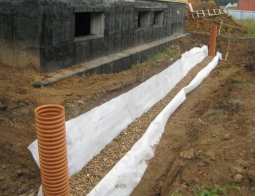 Дренажные трубы для отвода. Дрены из полимерных материалов 04