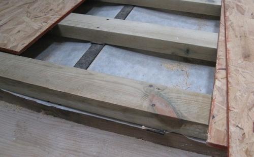 Как поднять полы в квартире просто и дешево. Самые дешевые способы выровнять пол