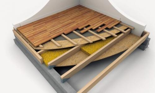 Что делать с деревянным полом в квартире. Как устроен деревянный пол