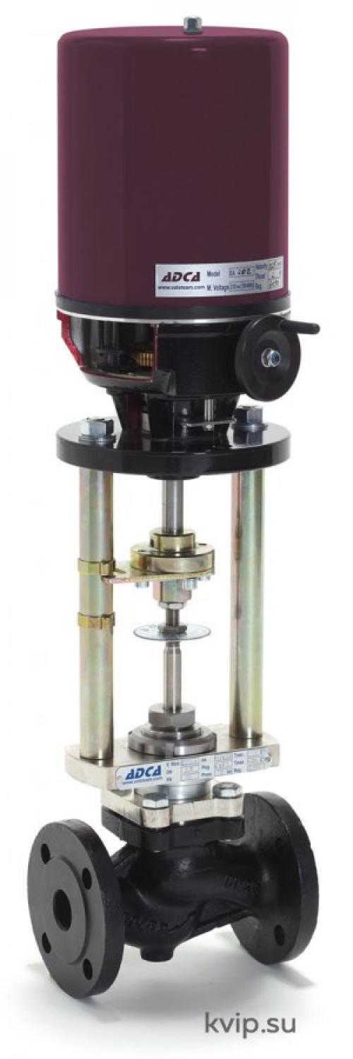 Регулирующий клапан высокого давления. Классификация и область применения клапанов 01