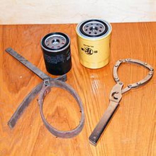 Регулирующий клапан высокого давления. Классификация и область применения клапанов 02