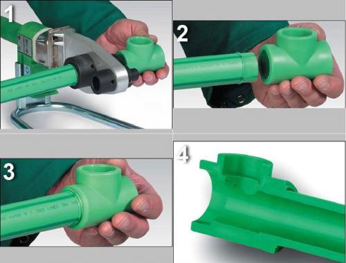 Фитинговое соединение пластиковых труб. Изделия из полипропилена