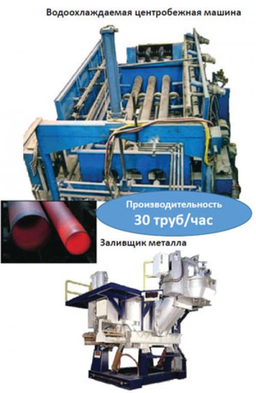 Чугунные безраструбные трубы: их преимущества и применение 10 Чугунные безраструбные трубы: их преимущества и применение 10