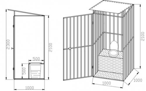 Уличный туалет своими руками из дерева. Выбор места 06