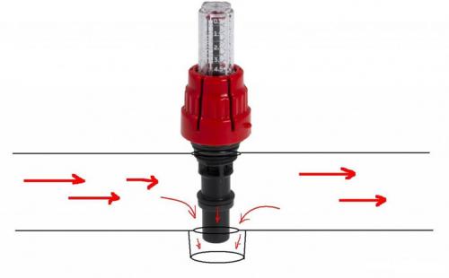 Одноконтурный коллектор теплого пола. Подключение труб теплого пола к гребенке
