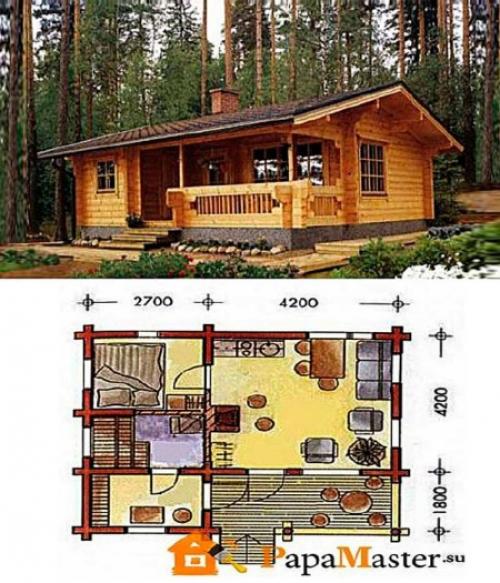 Дизайн проект бани с комнатой отдыха и террасой. Проектирование 28
