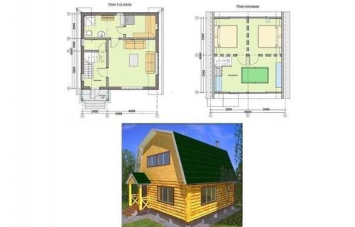 Дизайн проект бани с комнатой отдыха и террасой. Проектирование 12