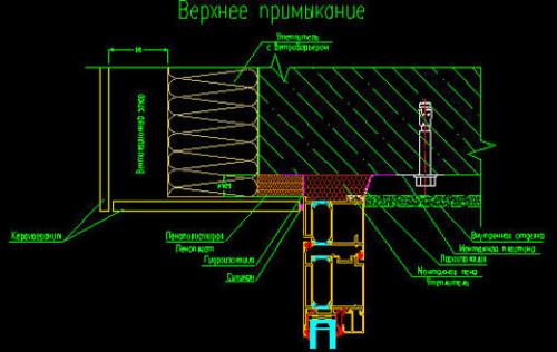 Вентилируемый фасад из керамогранита технология. Особенности материала 09 Вентилируемый фасад из керамогранита технология. Особенности материала 09