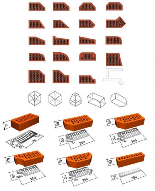 Клинкерный кирпич. Кирпич клинкерный облицовочный