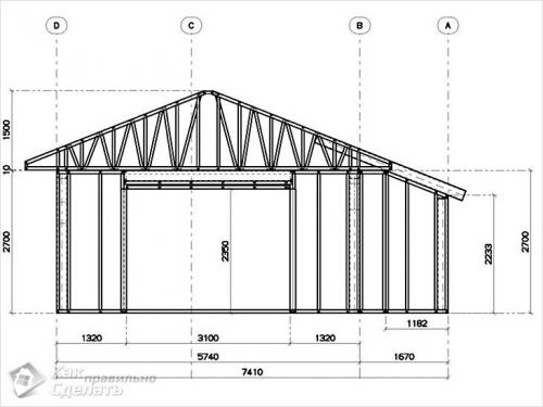 Строительство гаража на участке своими руками. Строительство гаража своими руками: начало воплощение идеи 01