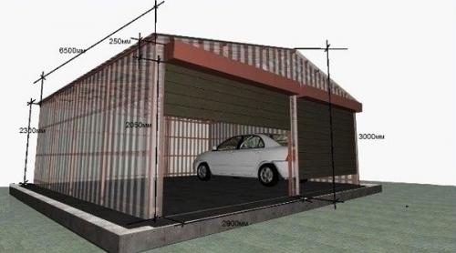 Гараж своими руками из профнастила. Выбор конструкции: типовые проекты и чертежи